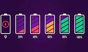 Image result for Flip Phone Battery Percentage