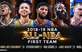 Image result for All-NBA First Team