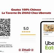 Image result for co_to_za_zhao