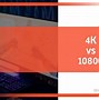 Image result for Ultra 4K vs 1080P
