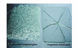Image result for Temper Glass