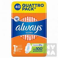 Image result for Ultra Thin Alwys