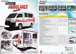 Image result for Mobil Ambulan SKP