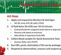 Image result for Recover Initiative CPR