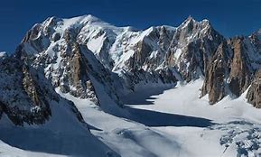 Image result for Mont Blanc Mountain