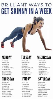 Image result for Fast Easy Weight Loss Plan