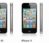 Image result for Identify iPhone Model by Serial Number