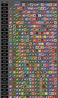 Image result for NASCAR Playoffs