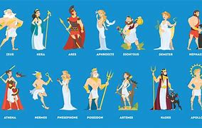 Image result for Greek Gods and Goddesses Powers