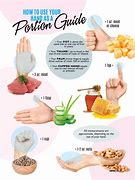 Image result for Best Hand Guide 2019