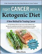 Image result for Keto Diet for Cancer
