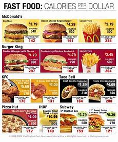 What Item On The Mcdonalds Menu Offers The Best Caloric