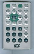 Image result for TV Remote Codes for Samsung Neon