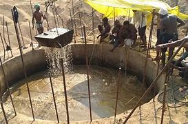 Image result for Bridging in a Well