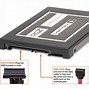 Image result for SSD Drive Connector