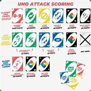 Image result for 2X UNO Card