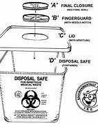 Image result for Needle Disposal Containers for Public Restroom Areas