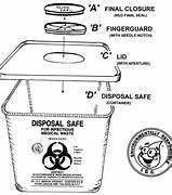 Image result for 18 Gallon Sharps Container