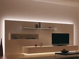Image result for LED TV Shade