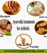 Image result for Ayurveda Arthritis Treatment