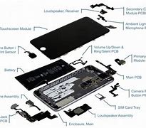 Image result for Components of a Smartphone