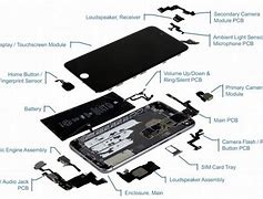 Image result for Phone Parts Portrait HD