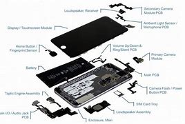 Image result for Parts of a Smartphone