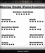 Image result for Morse Code 1 0