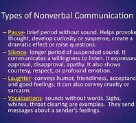 Image result for Alternative Communication Devices