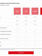 Image result for Cost of Netflix Subscription