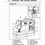 Image result for Brother Sewing Machine Parts