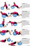 Image result for Exercise Ball Life Hacks