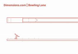 Image result for Bowling Alley Dimensions Metric