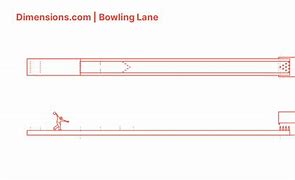 Image result for 4 Lane Bowling Alley Dimensions