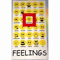 Image result for How Are You Feeling Today Magnet Chart