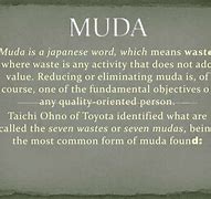 Image result for Muda Japanese Term