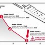 Image result for Surge Protector Joules Chart