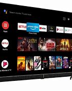 Image result for 55-Inch LED TV Future