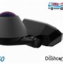 Image result for Car Security Camera 360