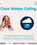 Image result for Cisco Desk Phone Models