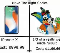 Image result for iPhone X Cost Meme