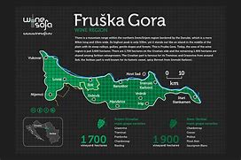 Image result for Fruska Gora Serbia Card