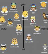 Image result for Emoji Meanings Chart