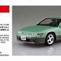 Image result for Initial D Iketani Model Car