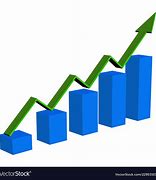 Image result for Upward Graph