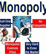 Image result for Market Monopoly Meaning