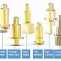 Image result for Pin Assembly Magnet