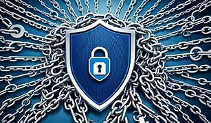 Image result for AAA Membership Identity Theft Protection