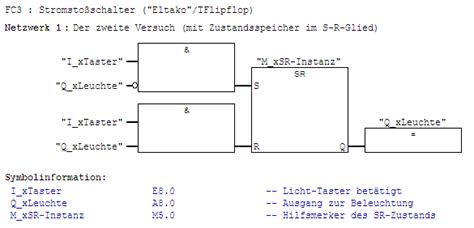 Image result for Task Management System Graphs