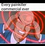 Image result for Pain Scale Meme
